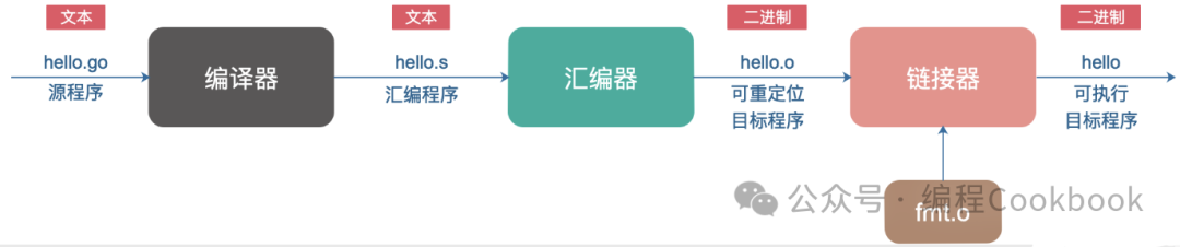 g-1-1.png