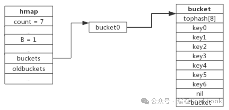 g-3-4.png