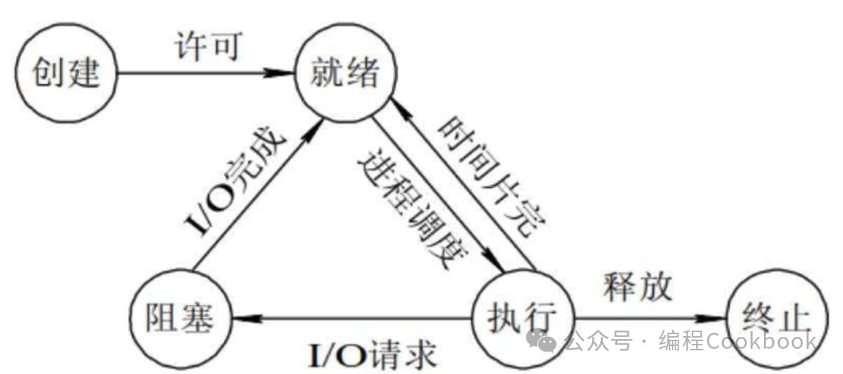 r-14-1.png